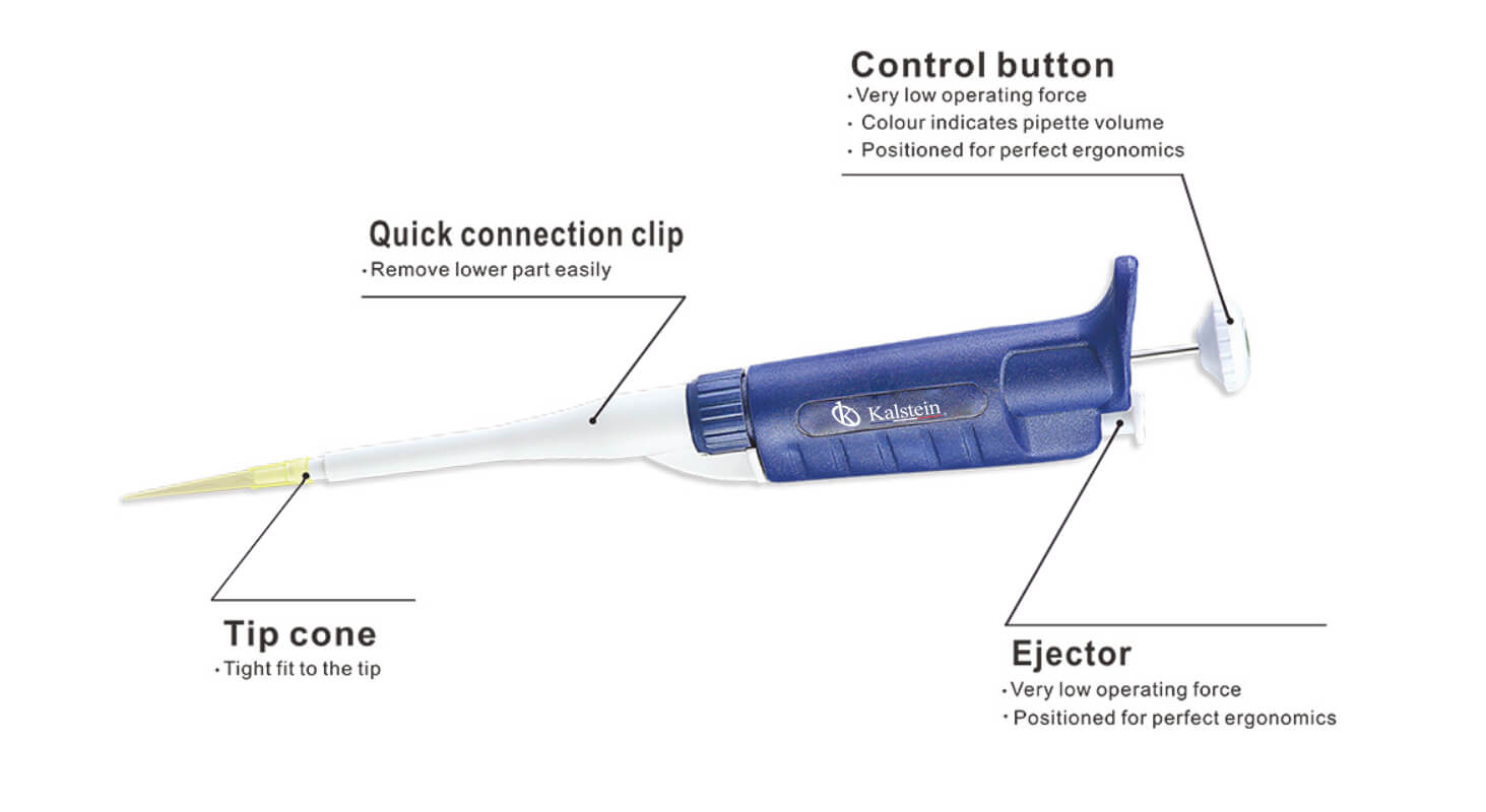 Pipetas de manejo de fluidos YR03731-2