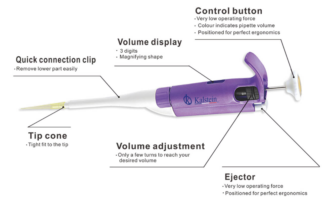 Pipetas de Manejo de Líquidos YR03732-5: Innovación y Precisión para Laboratorios