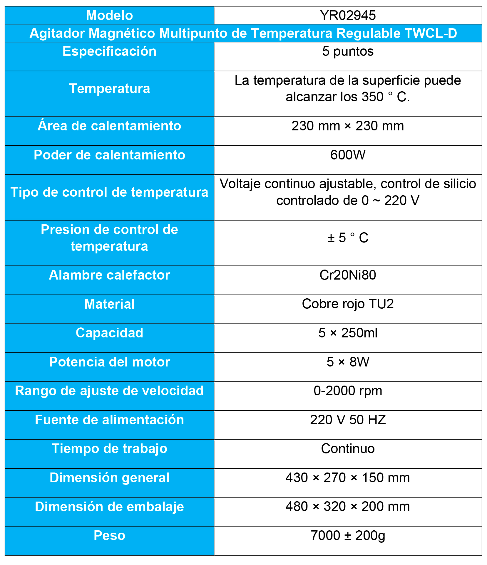 Placa De Calentamiento: Un Elemento Esencial para el Laboratorio Moderno