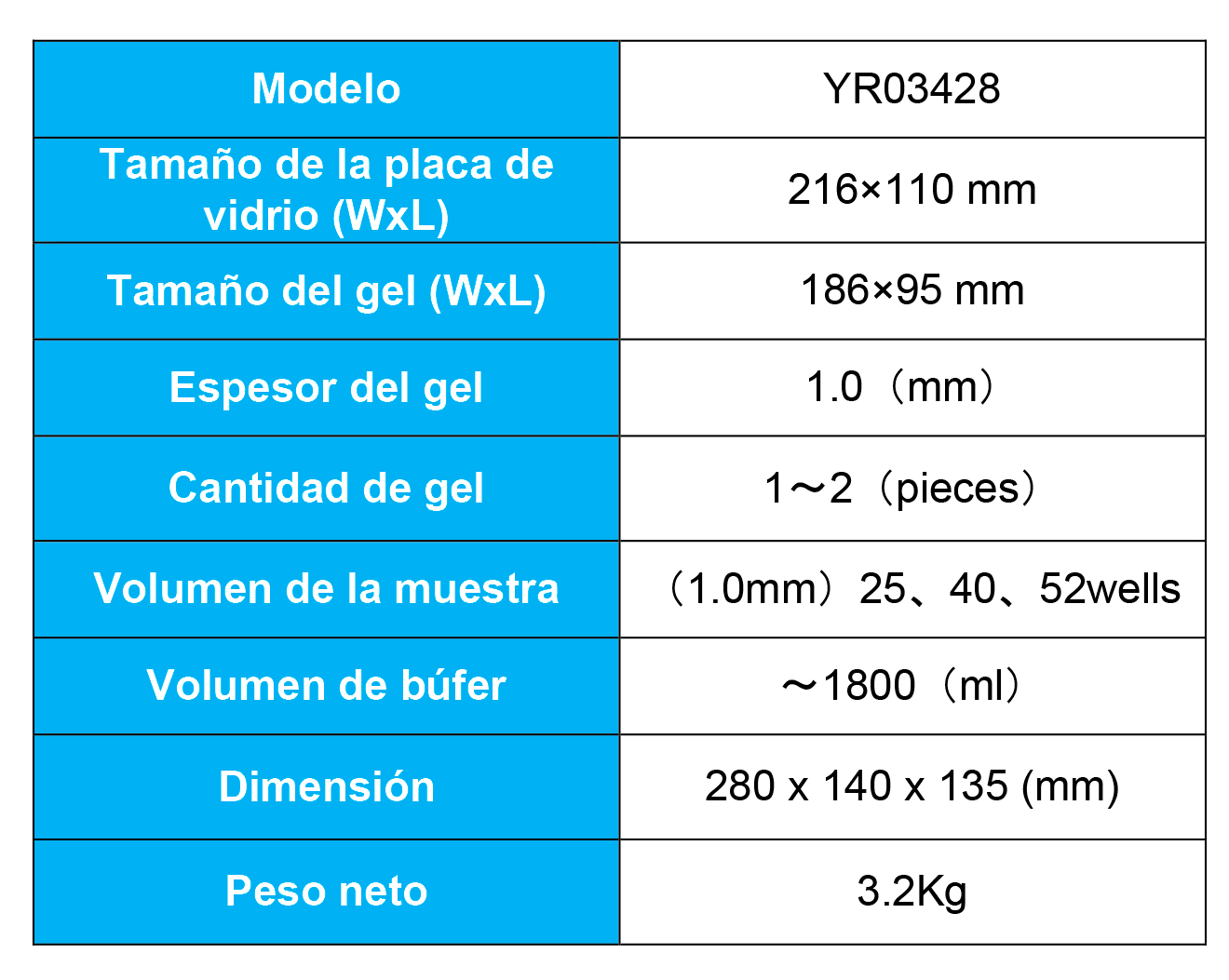 Comparativa Científica: Tanque de Electroforesis Vertical YR03428 de Kalstein vs Sub-Cell GT Cell de Bio-Rad